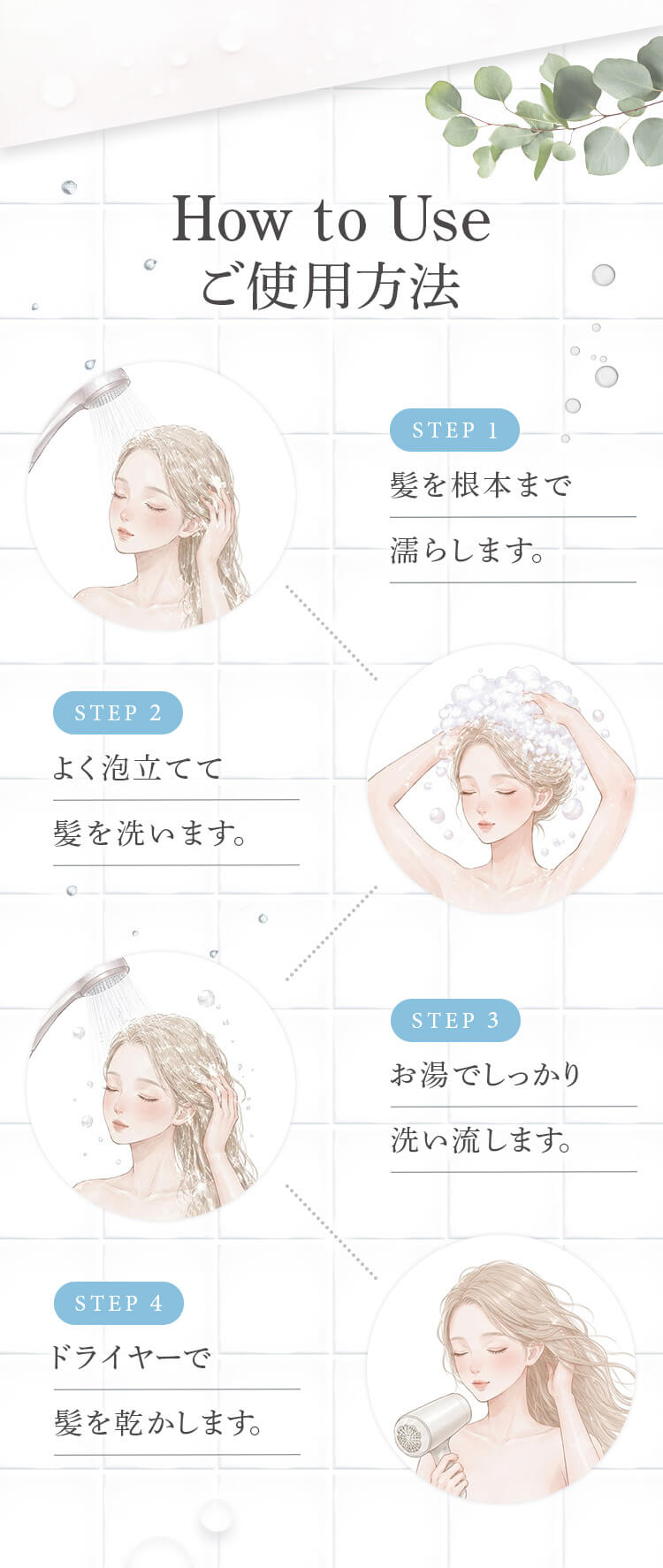 HowtoUse ご使用方法